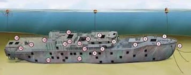 Aquanauts Dive Centre - Dive Center in United Kingdom